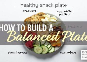 Quality food – what you should put on your plate